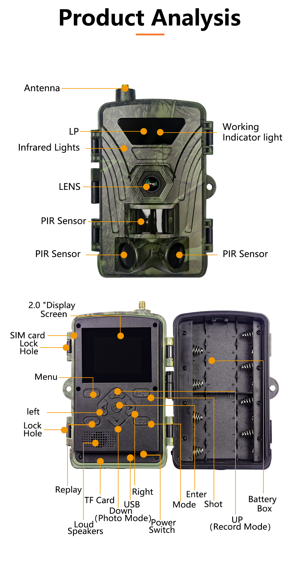 PR802LTE 4G Hunting Trail Came – Outdoor Hunting Camera Wireless Bewertung und Preis