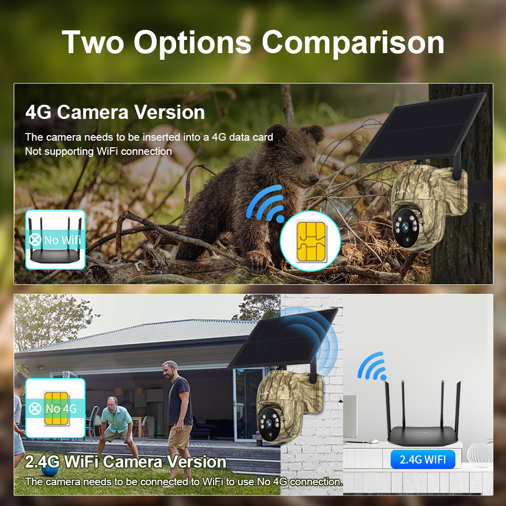 LS VISION 2K Solar Security Ca – Outdoor Hunting Camera Wireless Bewertung und Preis