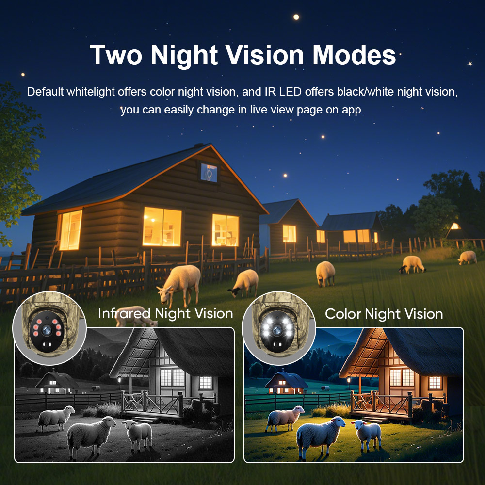 LS VISION 2K Solar Security Ca – Outdoor Hunting Camera Wireless Bewertung und Preis