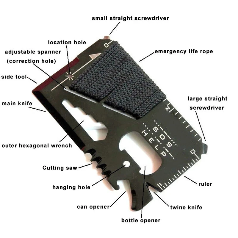 EDC Credit Card Multifunctiona – Hunting Outdoors Card Bewertung und Preis