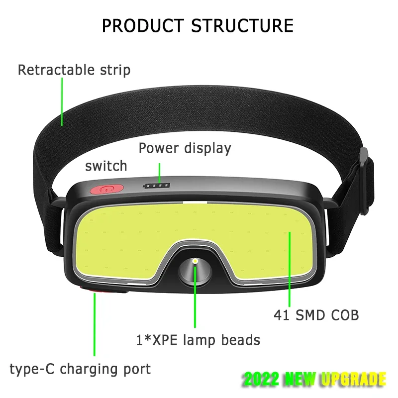 COB Portable LED Headlights Ou – Hunting Fishing Outdoor Bewertung und Preis