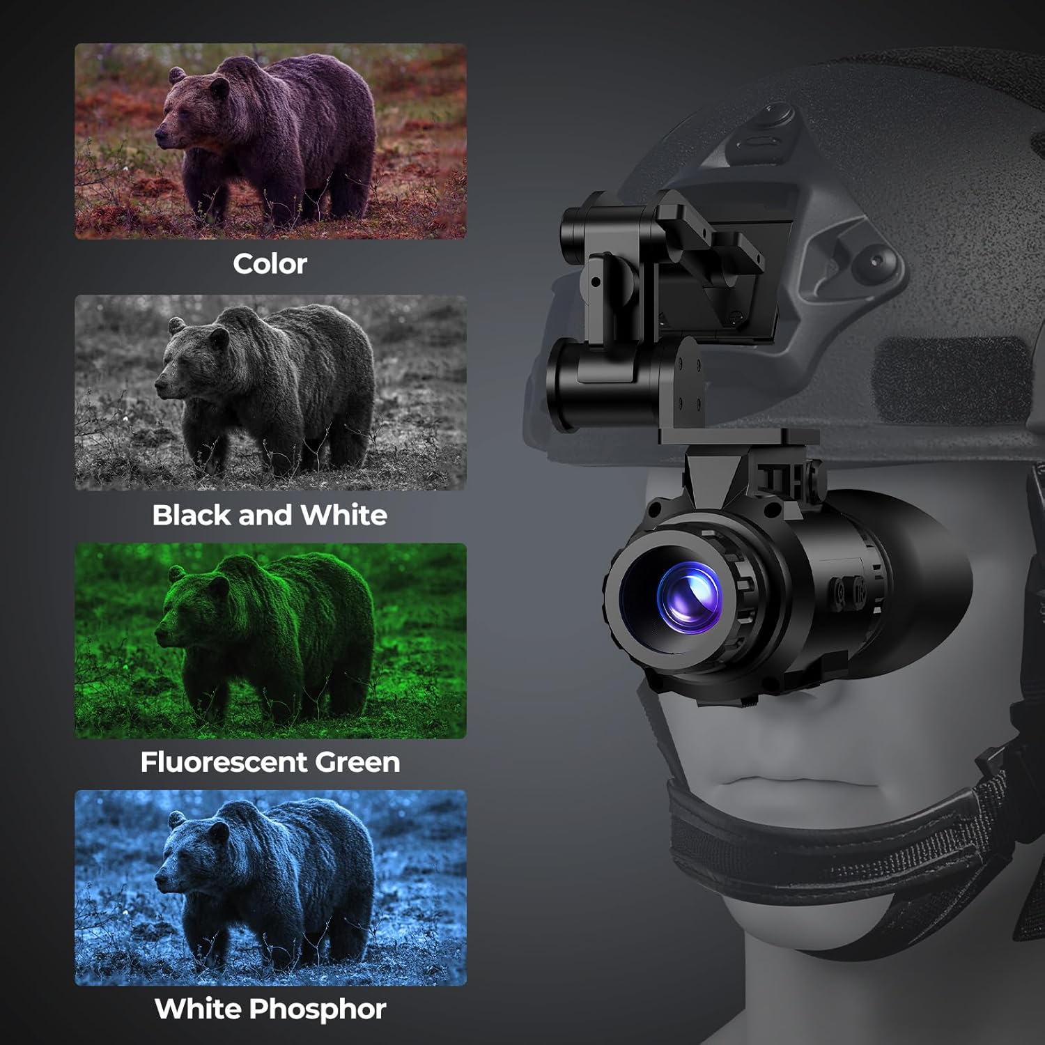 GNG2K Digital Night Vision Mon – Monocular Night Vision Bewertung und Preis