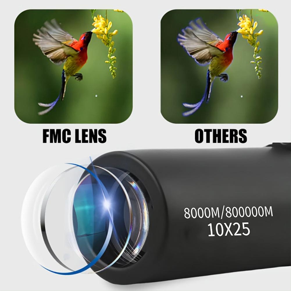 Portable High Power Monocular  – Monocular Night Vision Bewertung und Preis