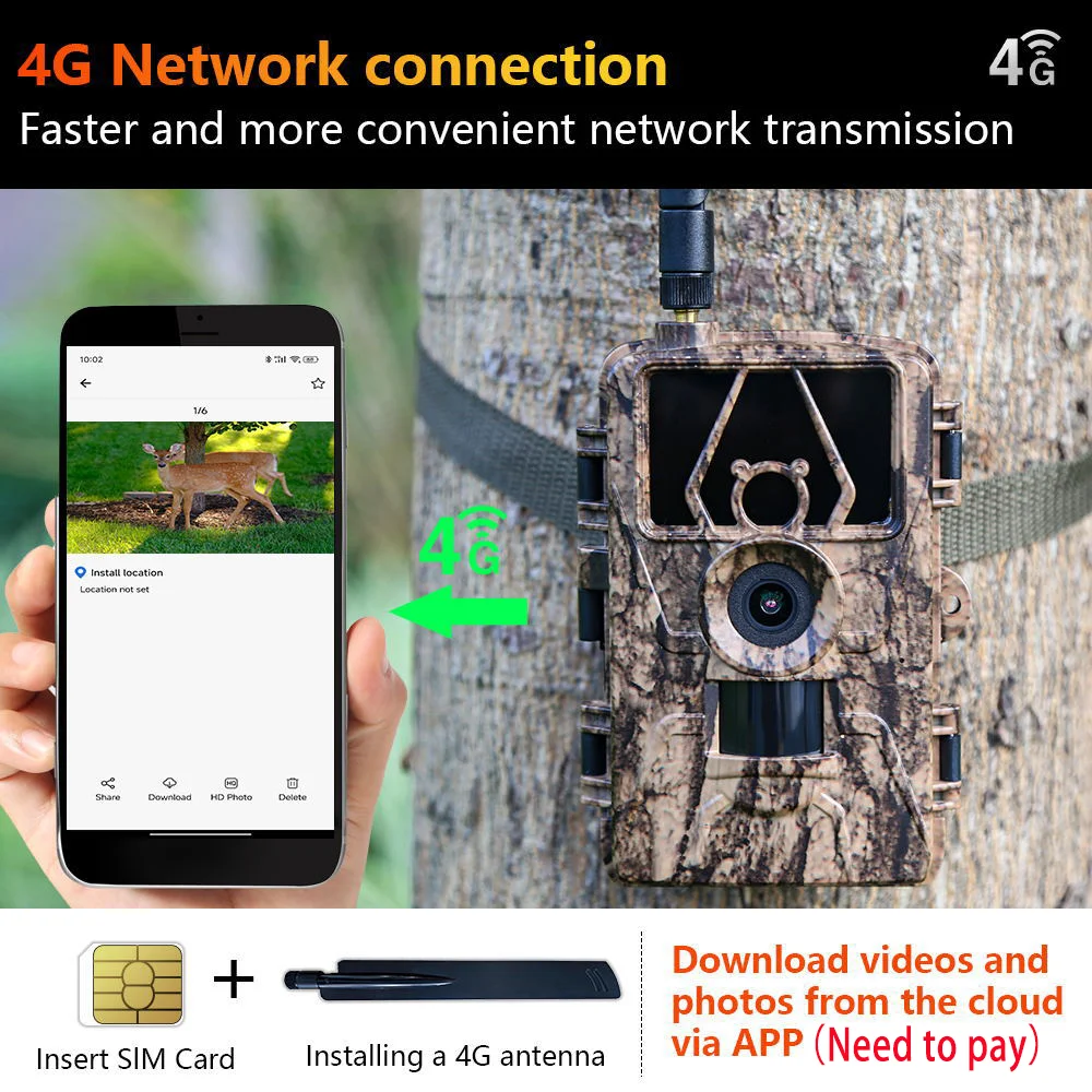 4G LTE Cellular Trail Camera 6 – Outdoor Hunting Camera Wireless Bewertung und Preis